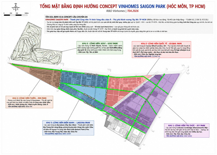 Quy mô diện tích dự án Vinhomes Saigon Park