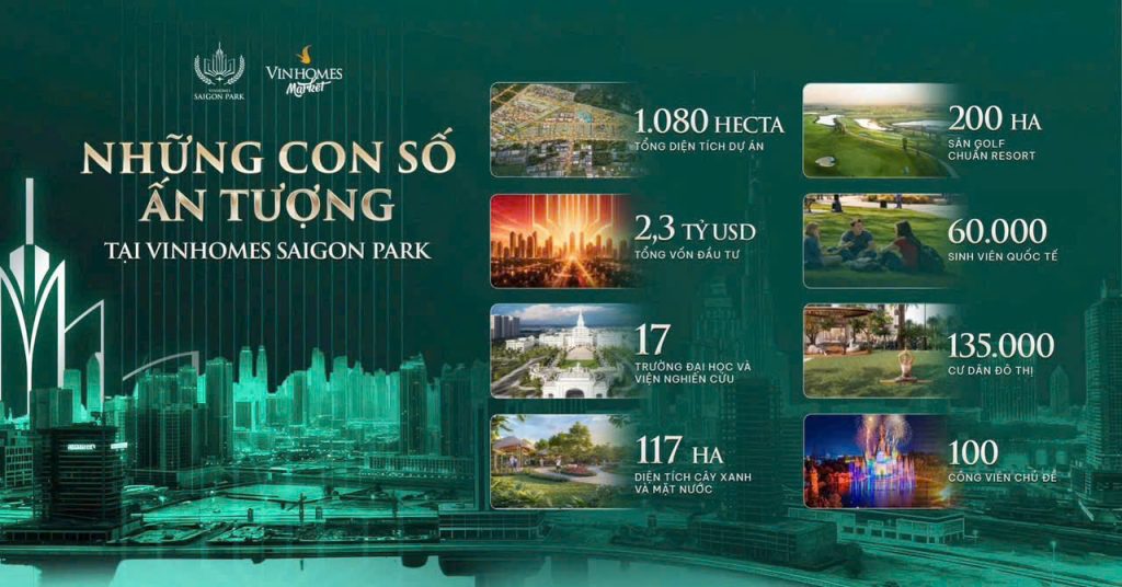 Vinhomes Saigon Park ở đâu (2)